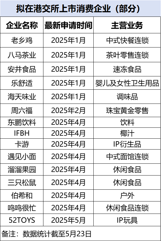 众汇外汇交易平台靠谱吗今日外汇行情波动，你的理财方针如何变更？