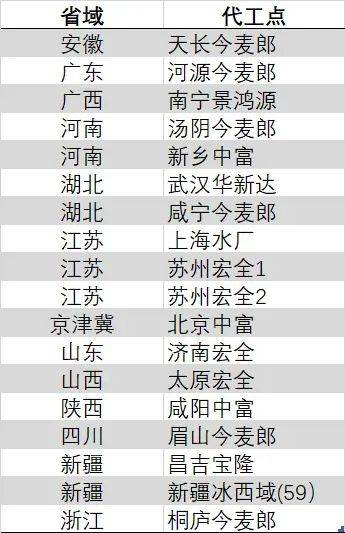 众汇外汇平台明日股市预测新资讯 明日股市新预测1月28日