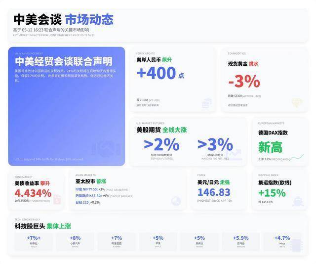 众汇交易平台可靠吗卖泥鳅年入6000万是怎么回事？卖泥鳅年入6000万怎么做到的？